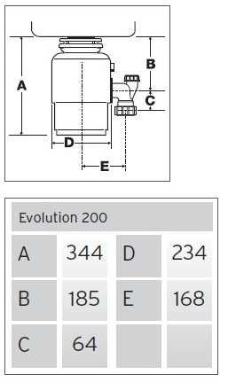 Измельчитель пищевых отходов In Sink Erator Evolution 200